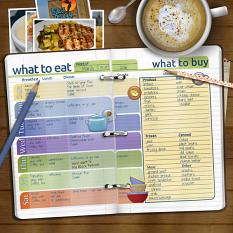 "What to Eat Tabletop”  digital scrapbook layout showcases Gourmet Kitchen Planner Paper Mini